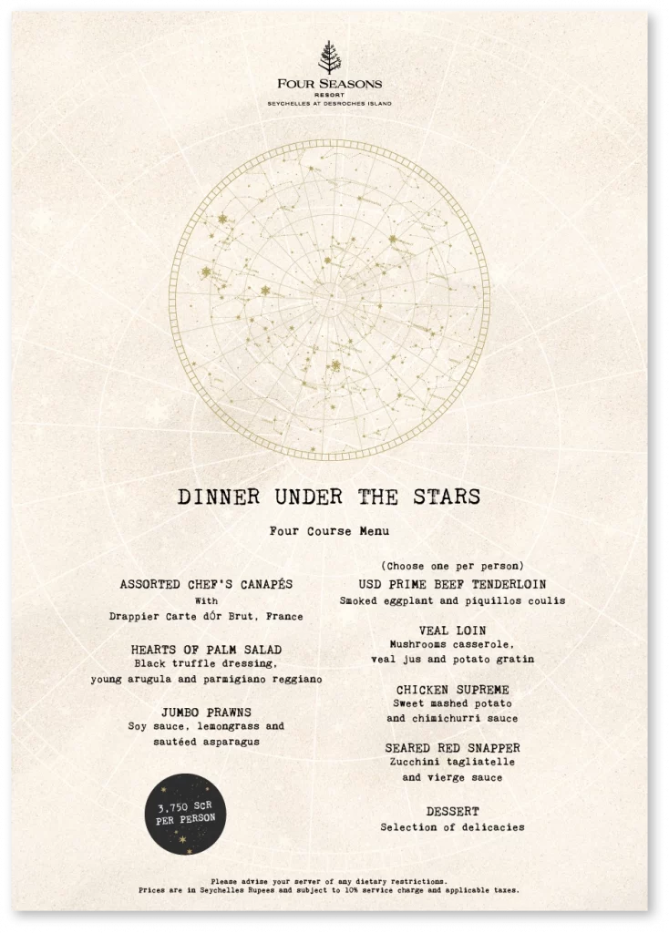 Restaurant collateral